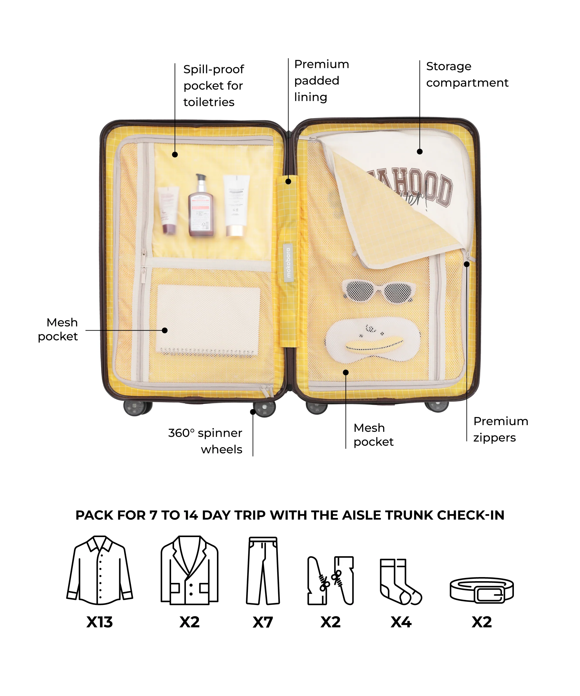 Product image 32