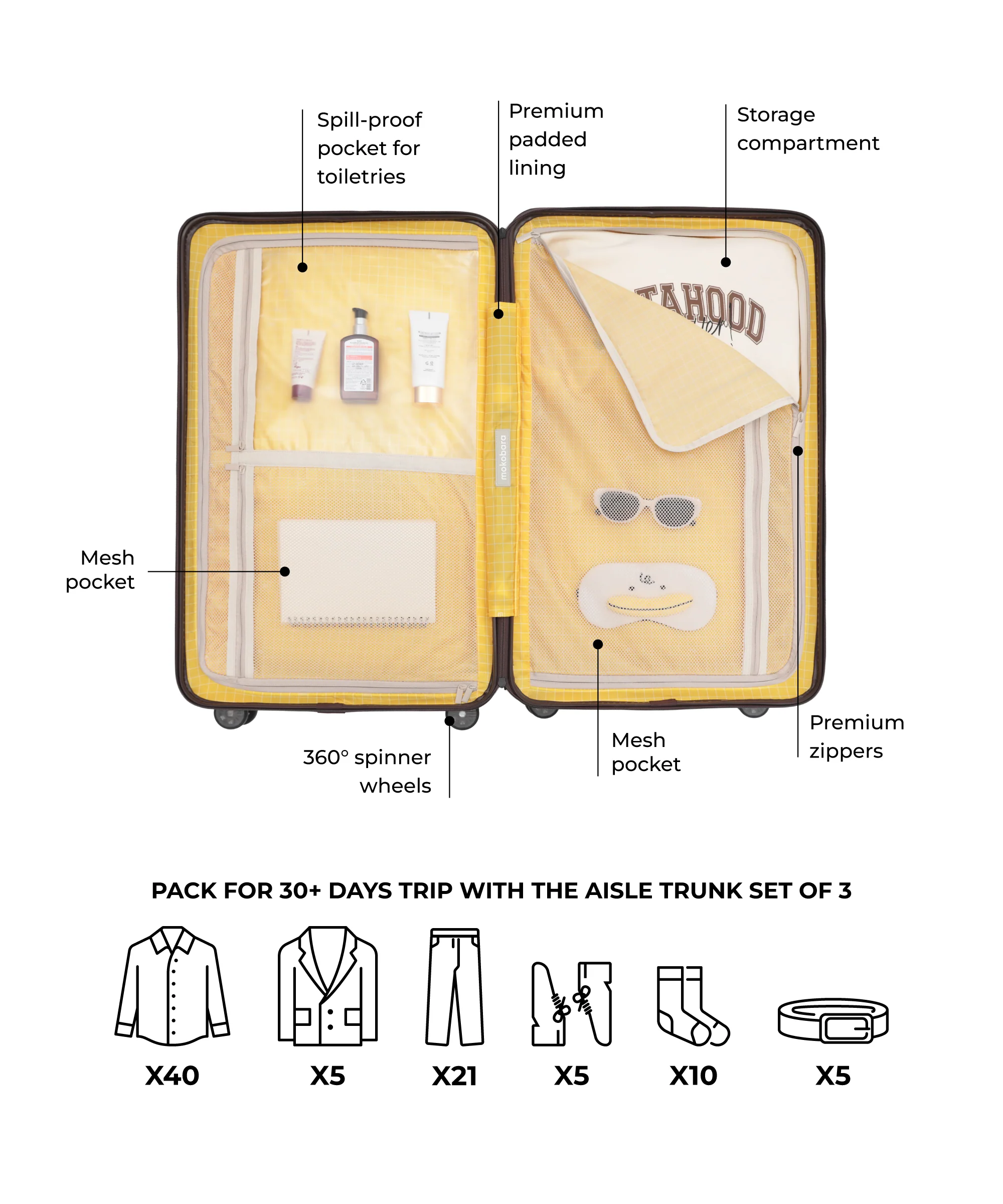 Product image 32